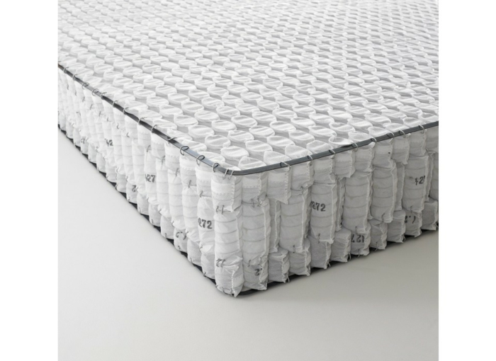 comment choisir son matelas modèle avec 5000 ressorts ensachés