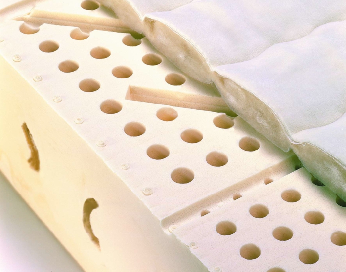 latex comment choisir son matelas