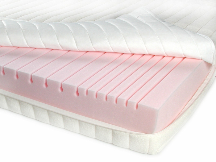 produit polyuréthane comment choisir son matelas