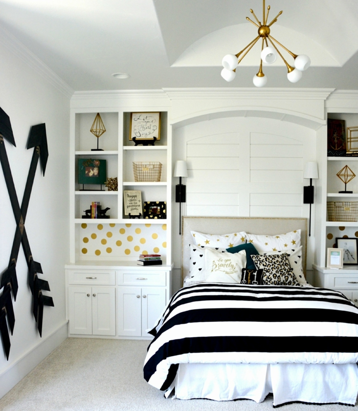 idée design intérieur chambre fille ado