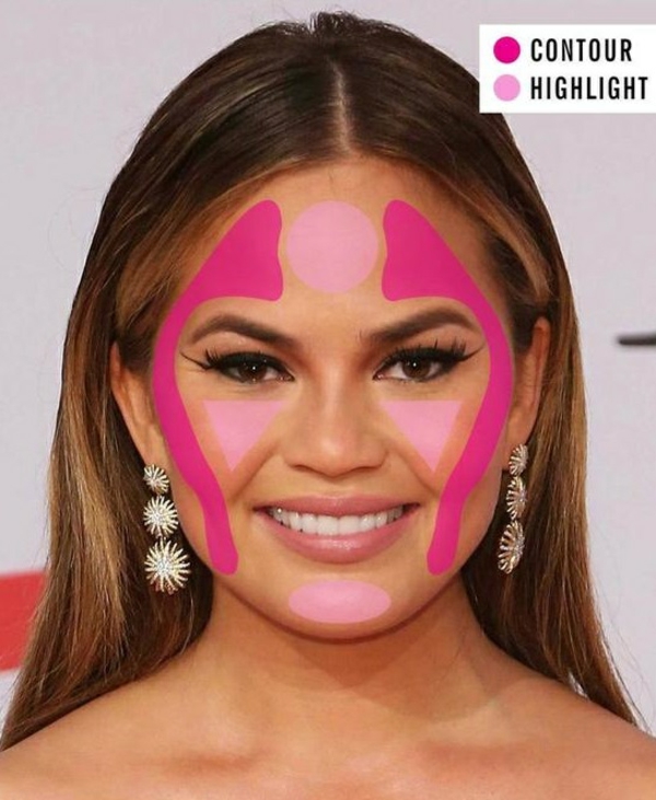 contouring visage rond highlighting zones