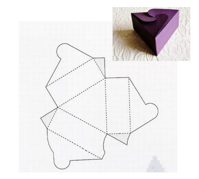 emballer un cadeau avec du papier carton
