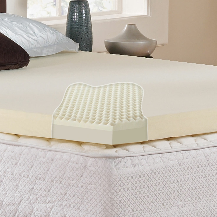 comment choisir son matelas en polyuréthane pour un lit confortable
