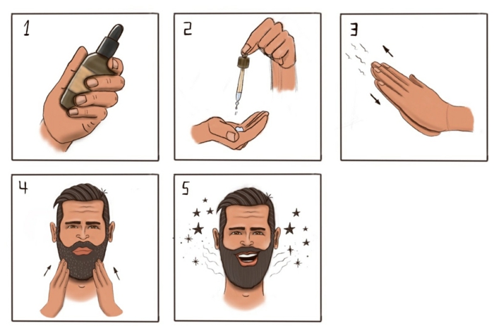 comment entretenir sa barbe