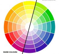 Chromothérapie : profiter pleinement des bienfaits des couleurs (3)