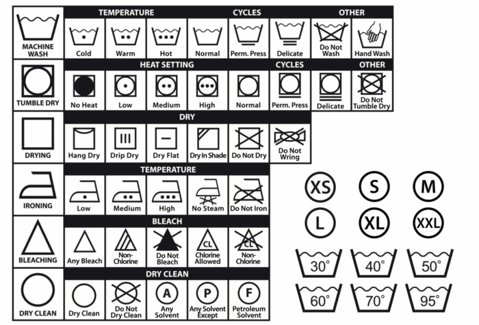 symboles-lavage-vêtements
