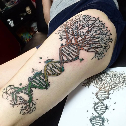 tatouage arbre de vie pour homme