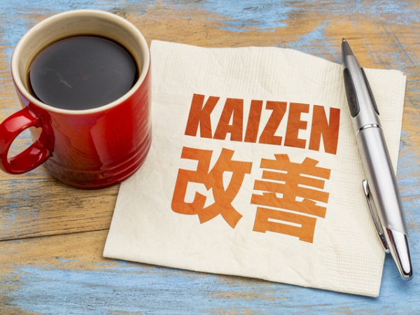 méthode Kaizen le café du matin