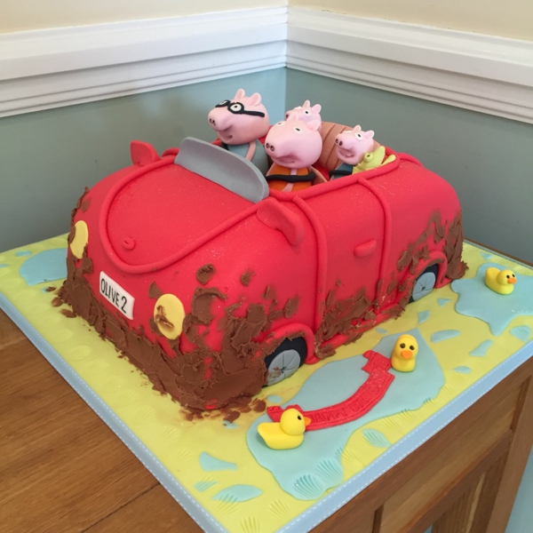 Idees De Gateau Peppa Pig Et De Deco Anniversaire Peppa Pig